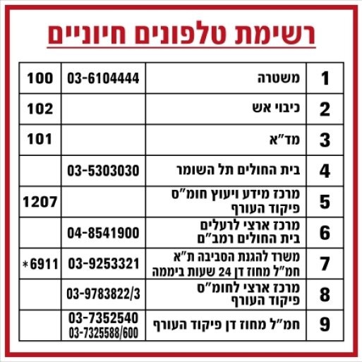 שלט רשימת טלפונים חיוניים