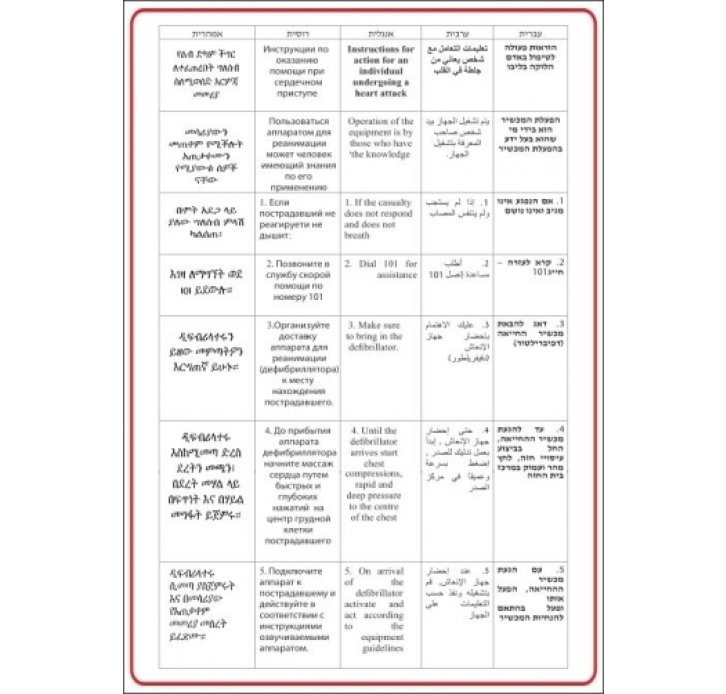 הוראות הפעלה דיפיברילטור בחמש שפות