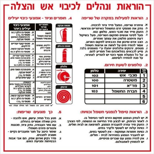 שלט הוראות ונהלים לכיבוי אש