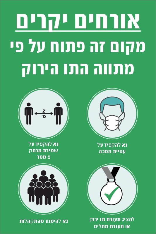 הנחיות מתווה תו הירוק לכניסה