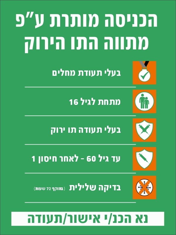 הנחיות תו ירוק לכניסה