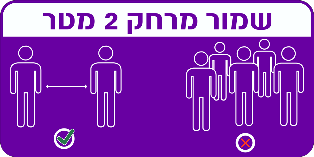 מדבקה התקהלות אסורה