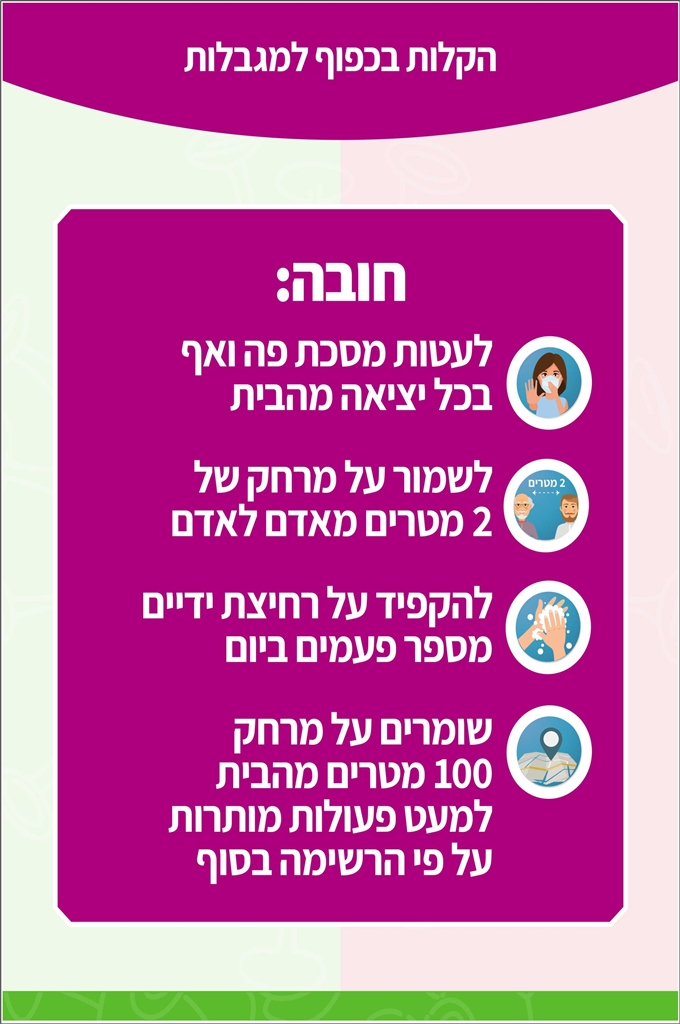 מדבקות להנחיות התו הסגול