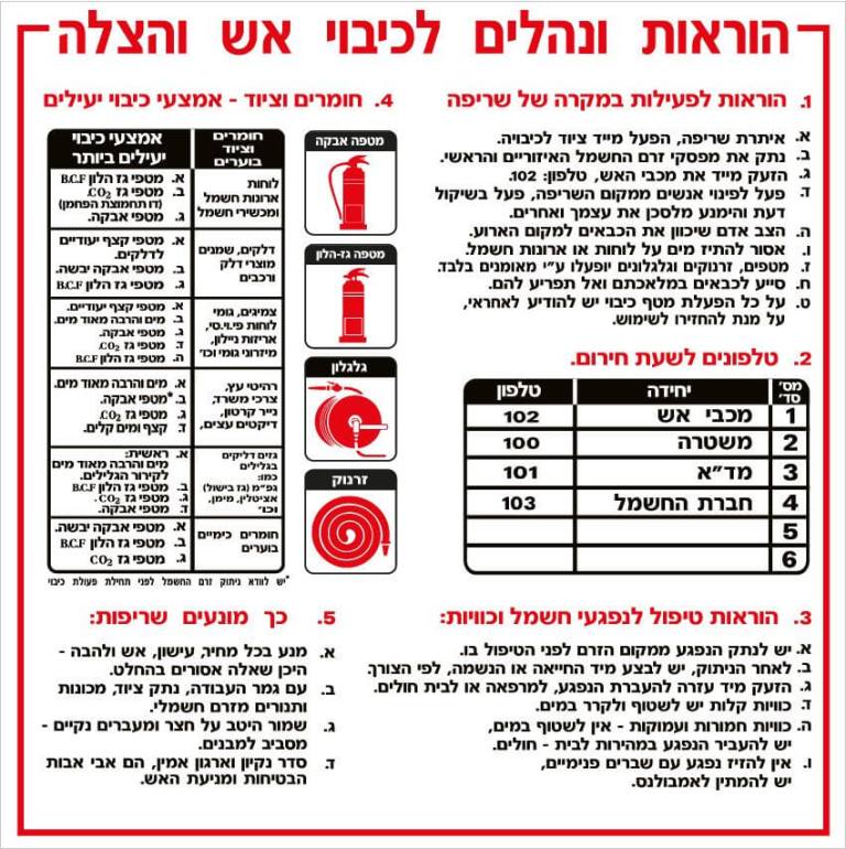 שילוט כיבוי אש_1630