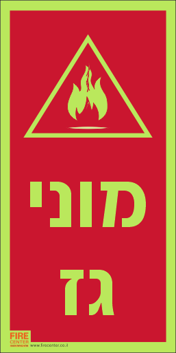 שלט מוני גז